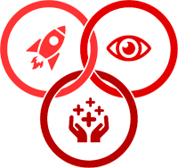 Mission - Vision & Values
